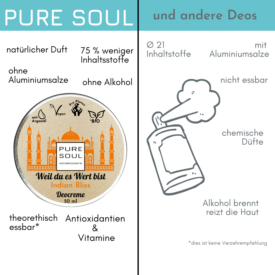 Das können die Deocremes von PURE SOUL - PURE SOUL Naturkosmetik