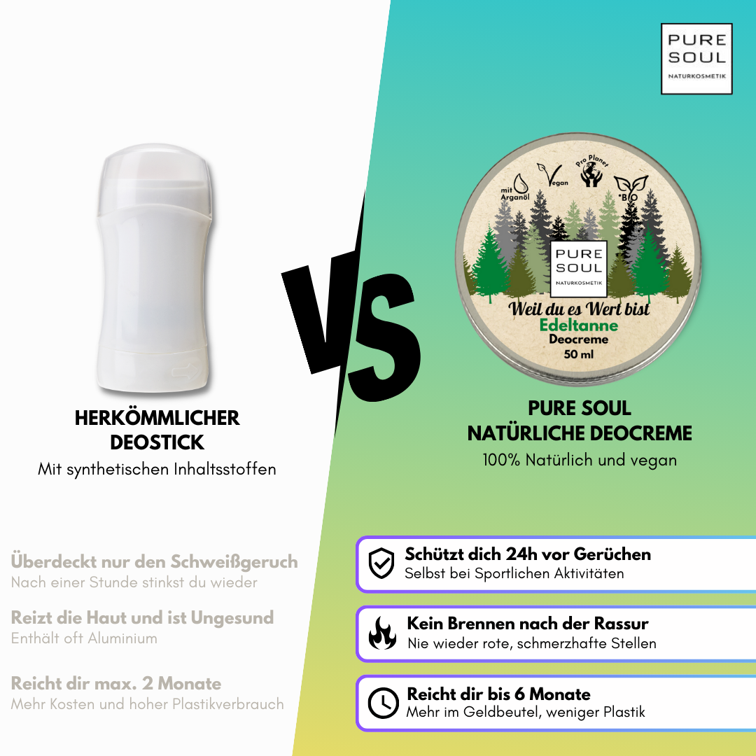 Deodorant Cream Outdoorhelden - Set 3x50ml Natural Cosmetics + 1x No.11 FREE + 2 Minis FREE