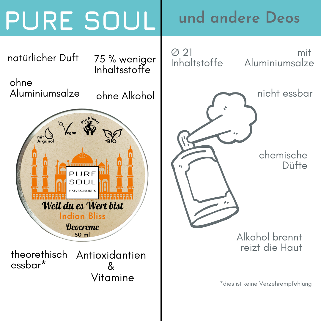 Das können die Deocremes von PURE SOUL