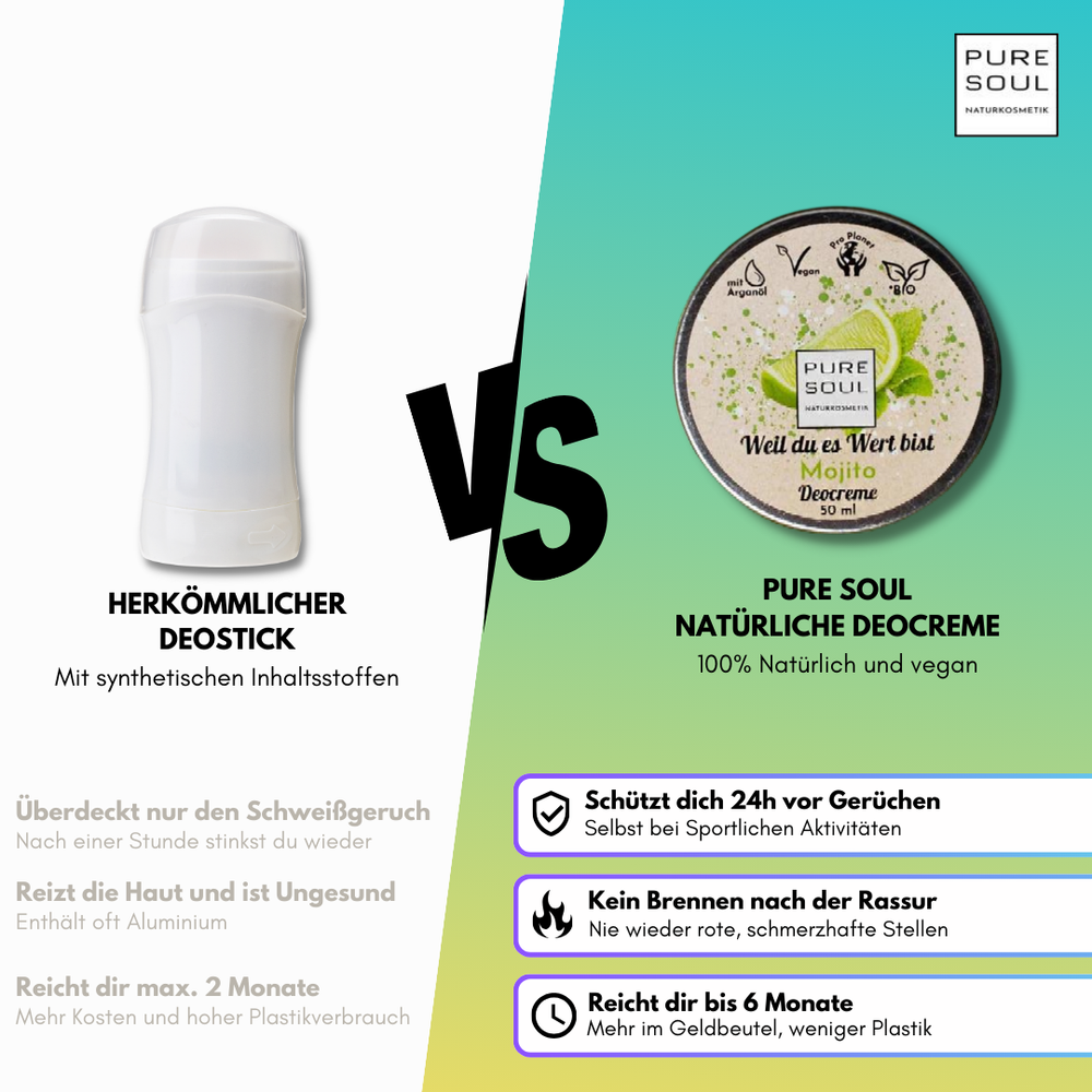 Deocreme Zitrus Minze bio - Mojito - Kundenliebling